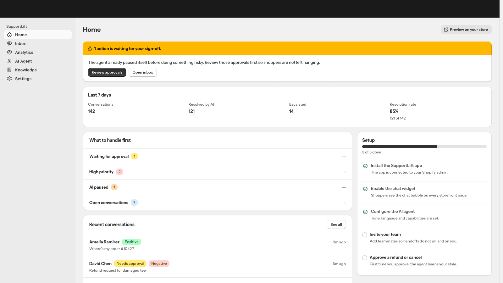 SupportLift home dashboard inside Shopify Admin showing stats, queue and onboarding checklist